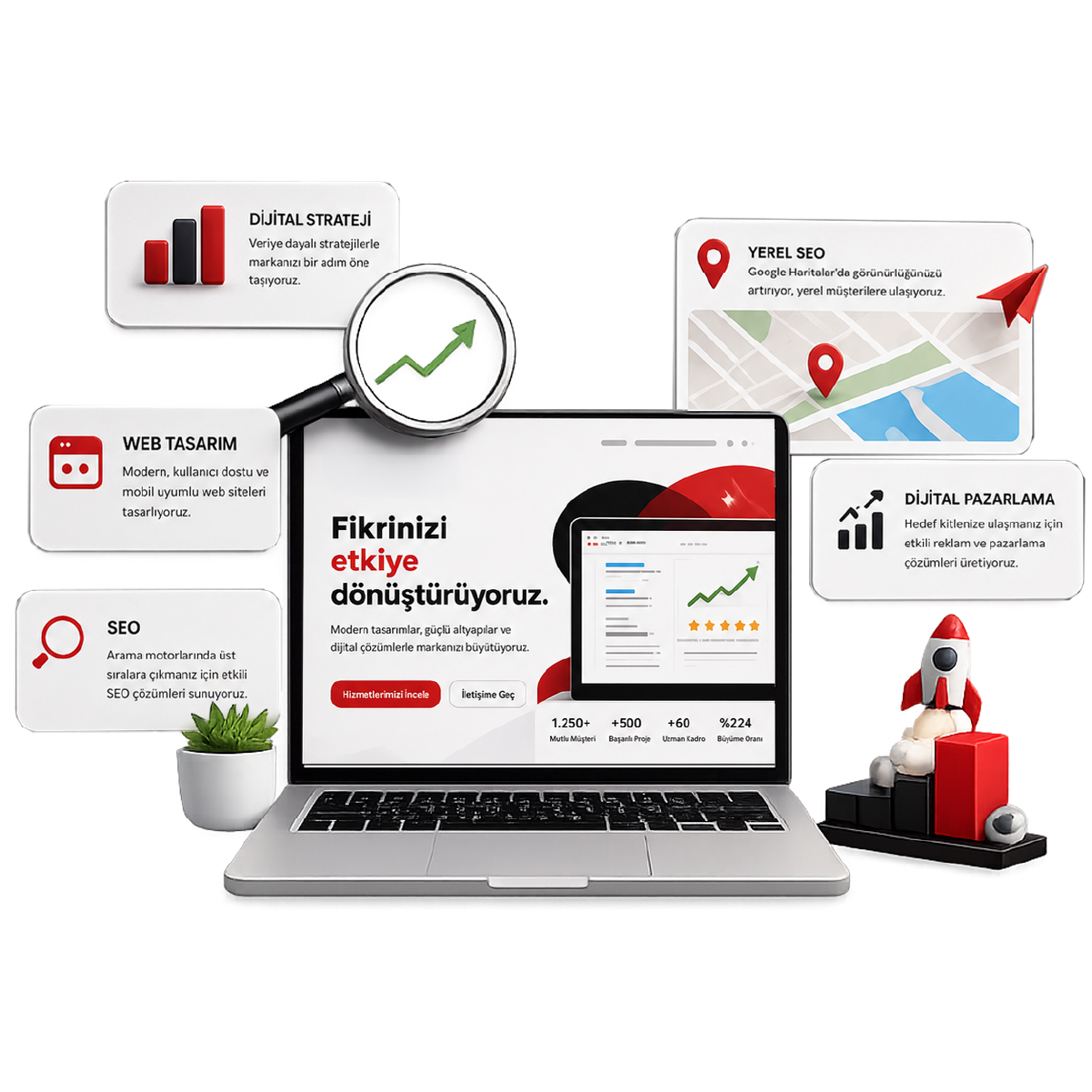 Logoman Web web tasarım, SEO ve dijital strateji çözümleri